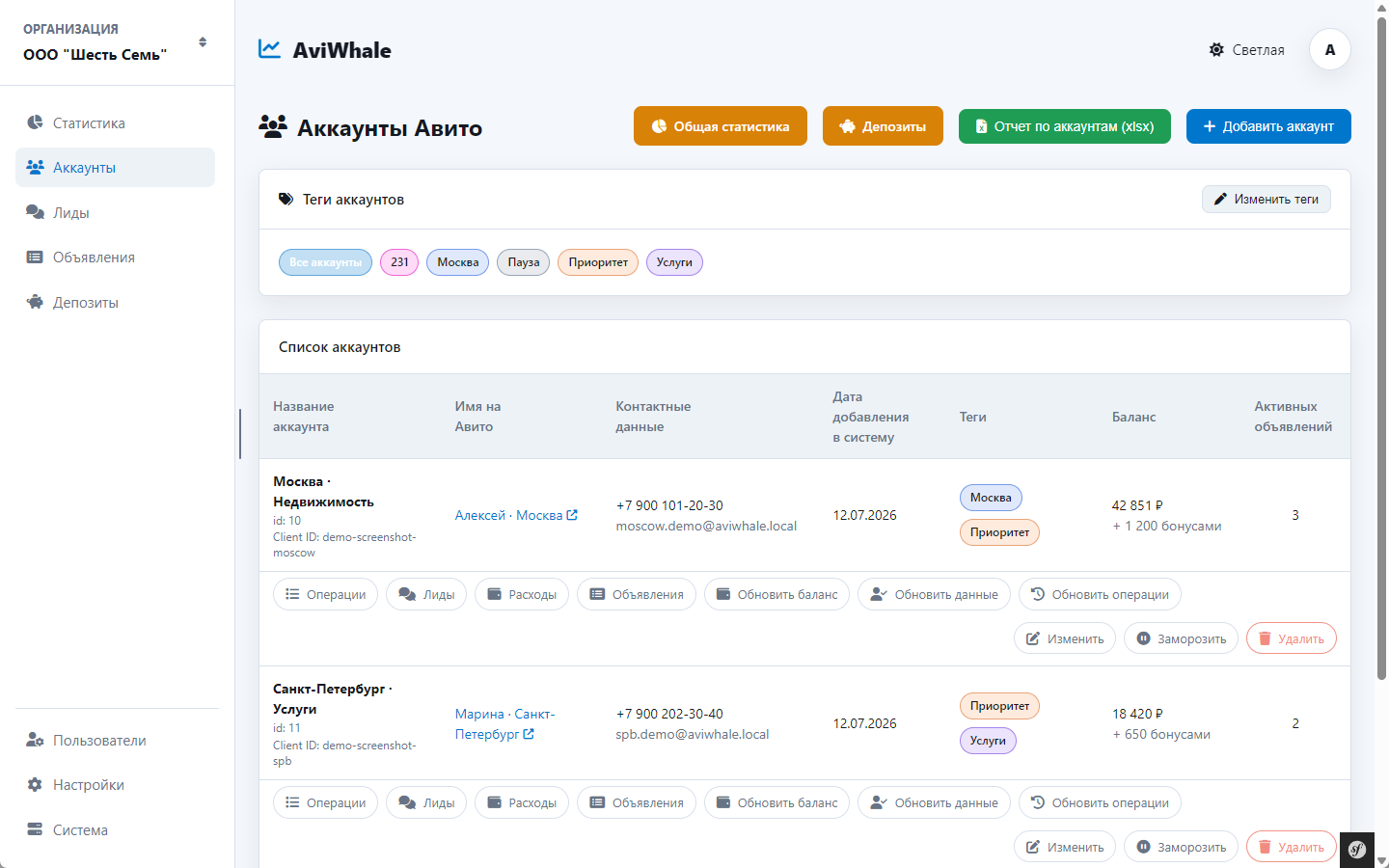 Управление аккаунтами Avito в AviWhale