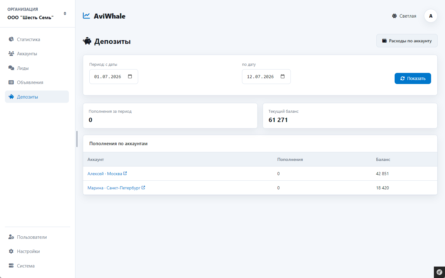 Депозиты и балансы аккаунтов в AviWhale